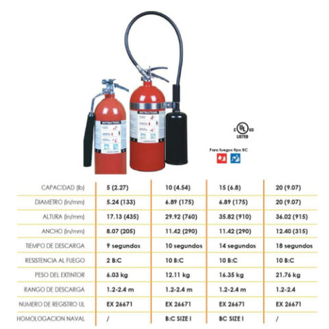 Extintor Co2 - Suministros de Seguridad Nuevo León